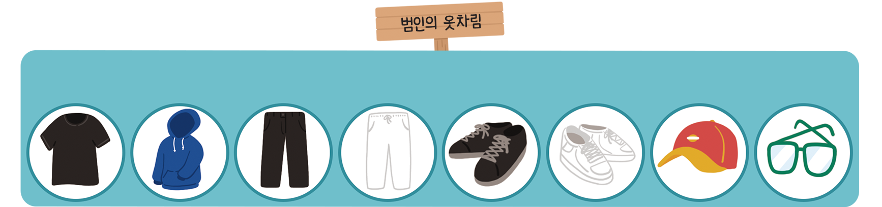범인의 옷차림